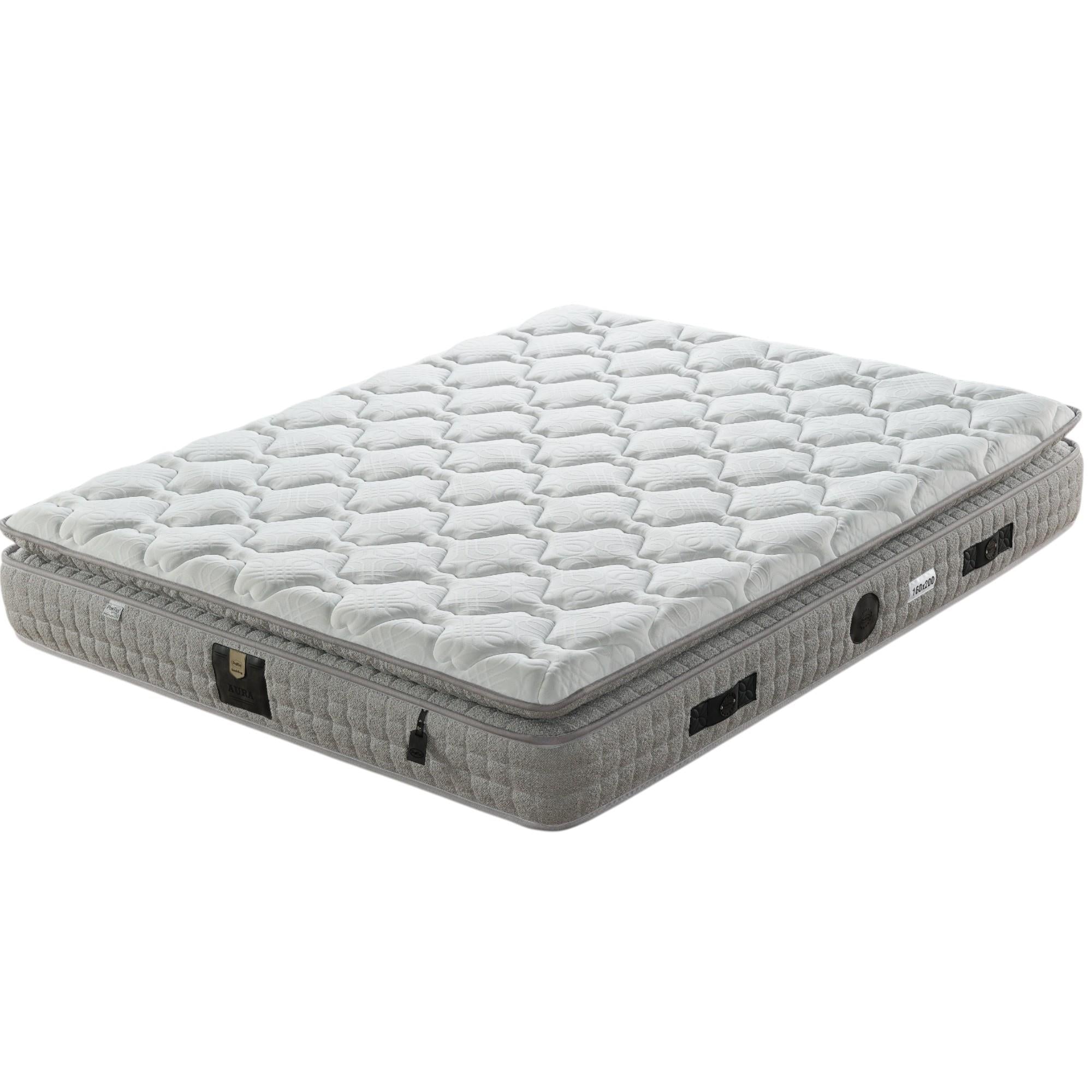 Aura Baza Başlık Yatak Seti | Herkül Yay Teknolojili Yatak Takımı