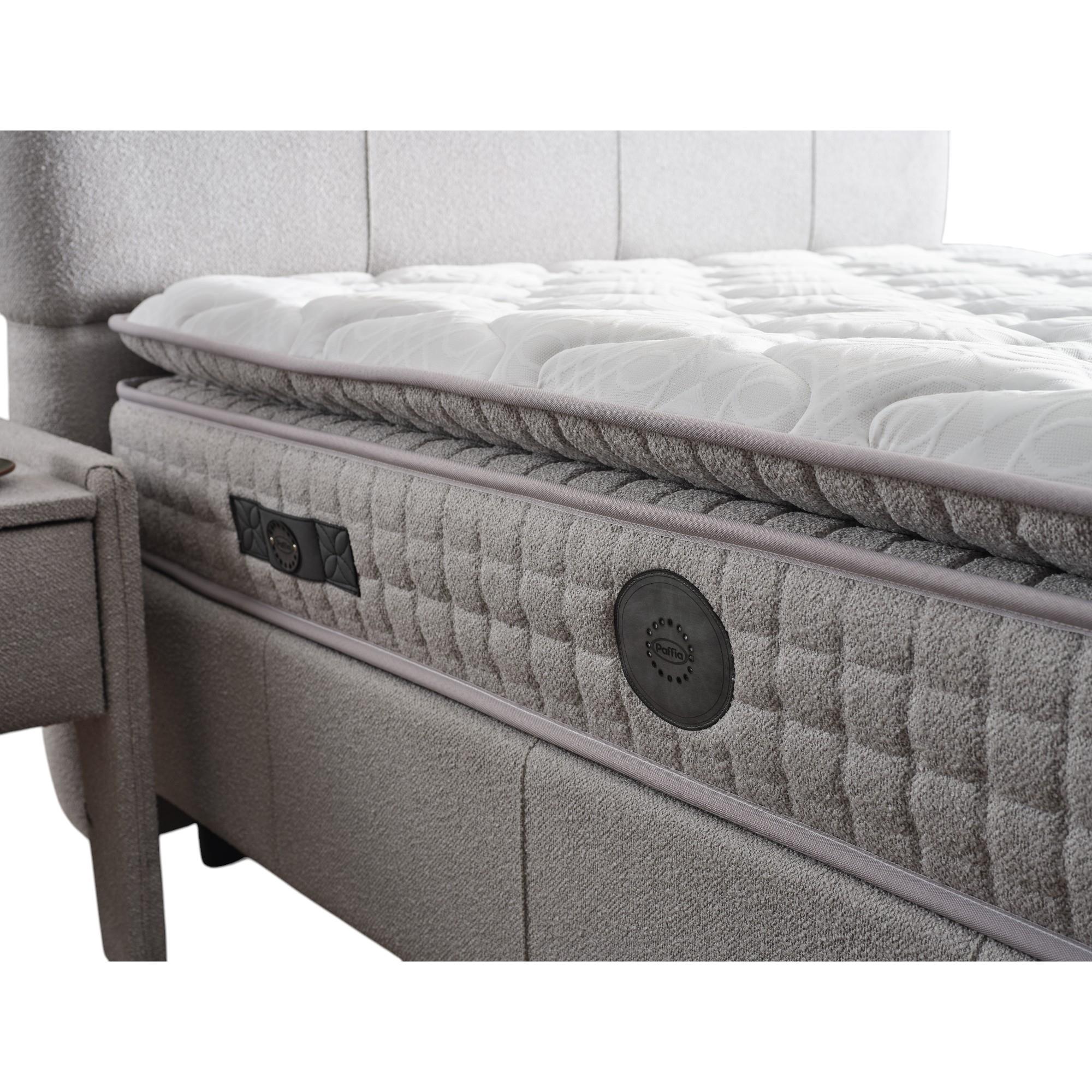 Aura Baza Başlık Yatak Seti | Herkül Yay Teknolojili Yatak Takımı