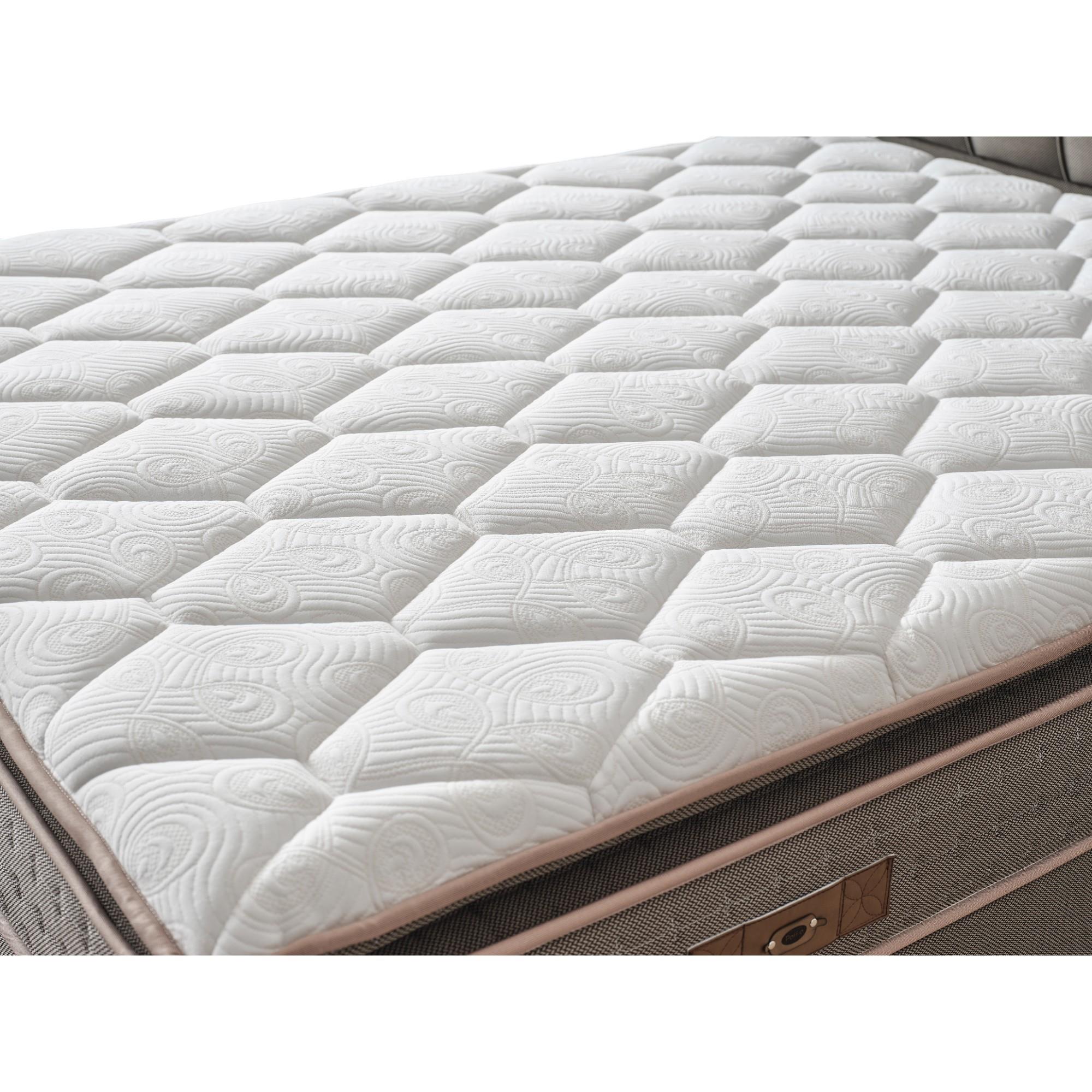 Barcelona Baza Başlık Yatak Seti | Herkül Yay Teknolojili Yatak Takımı