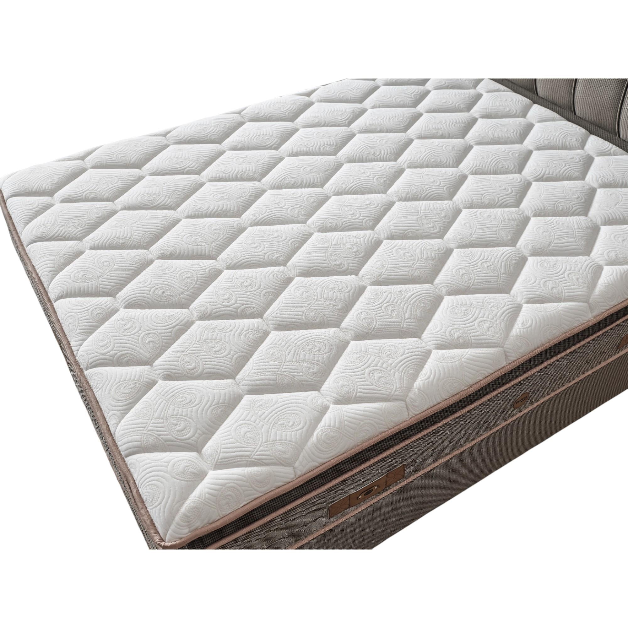 Barcelona Baza Başlık Yatak Seti | Herkül Yay Teknolojili Yatak Takımı