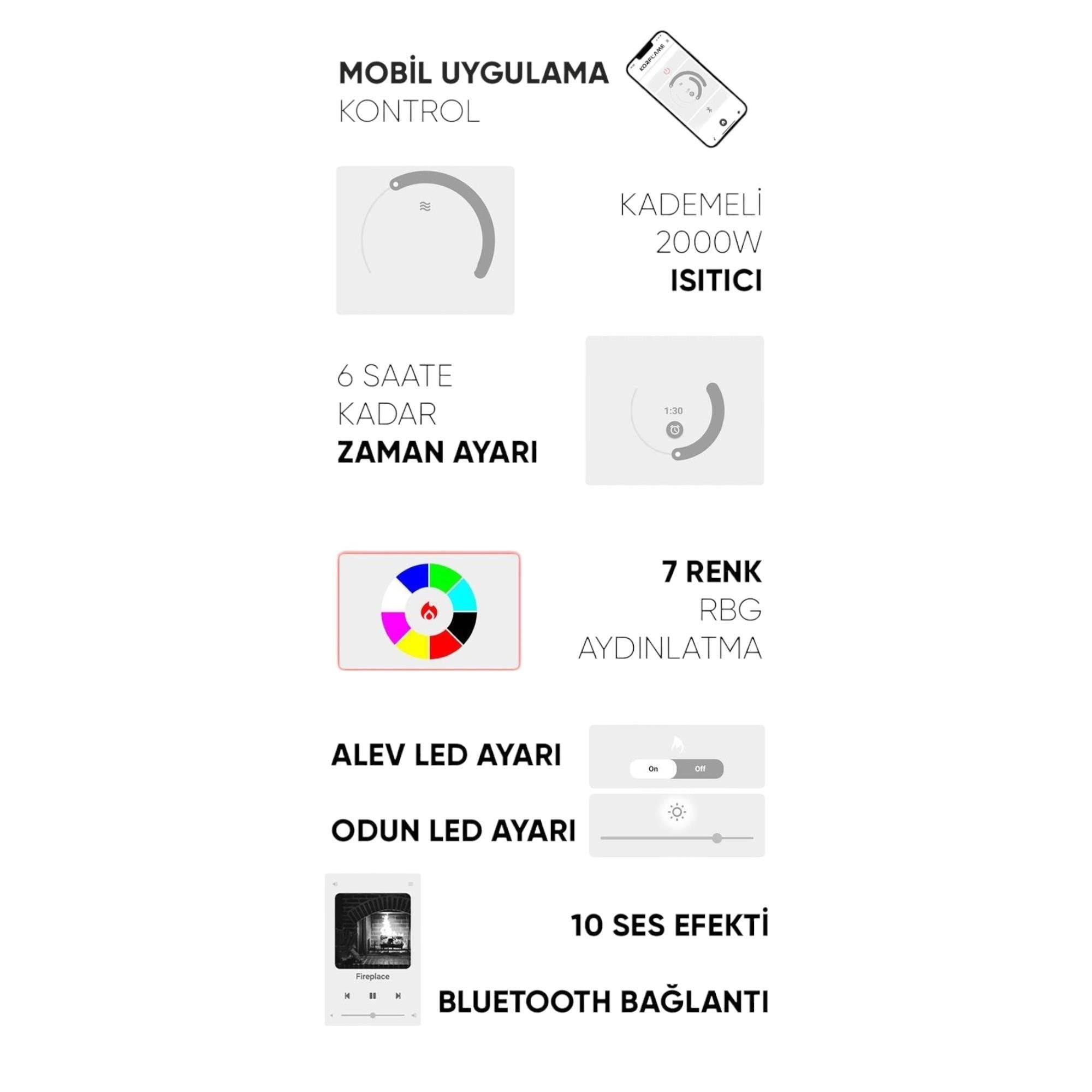 Isıtmasız Elektrikli Şömine | Kormet 180-Eko | 181x20x42 cm