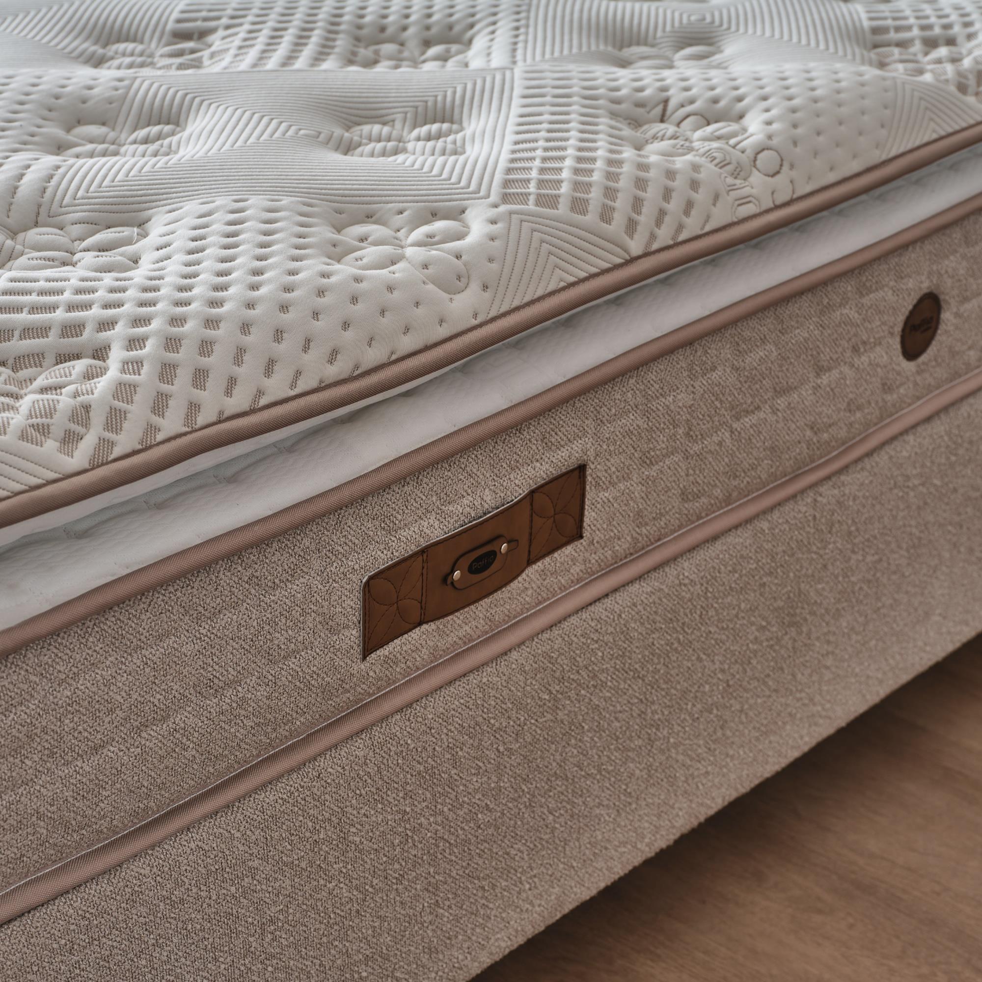 Lisbon Baza Başlık Yatak Seti | Herkül Yay Teknolojili Yatak Takımı