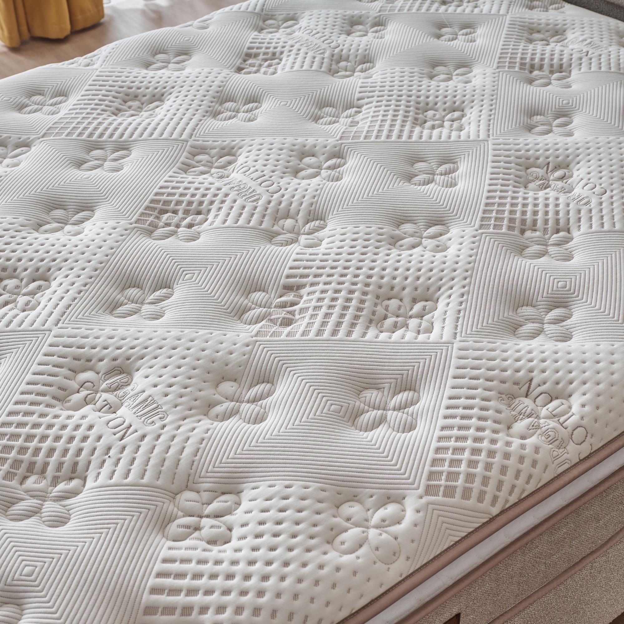 Lisbon Baza Başlık Yatak Seti | Herkül Yay Teknolojili Yatak Takımı