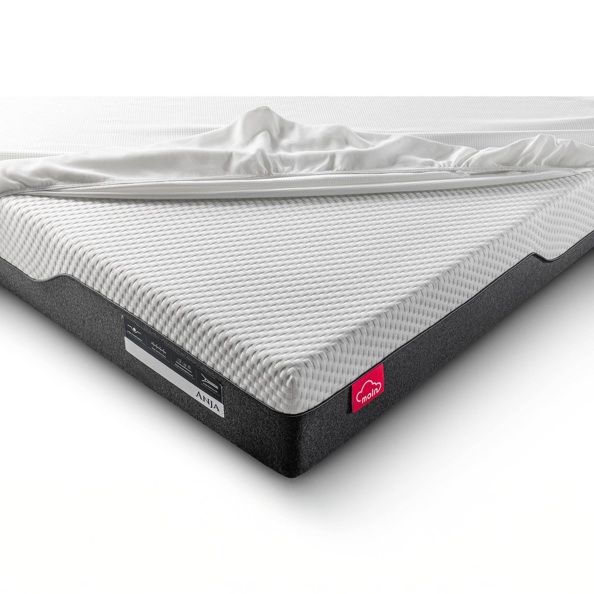 Moln Sıvı Geçirmez Yatak Alezi | Lastikli | Yıkanabilir | Yatak Koruyucu Örtü