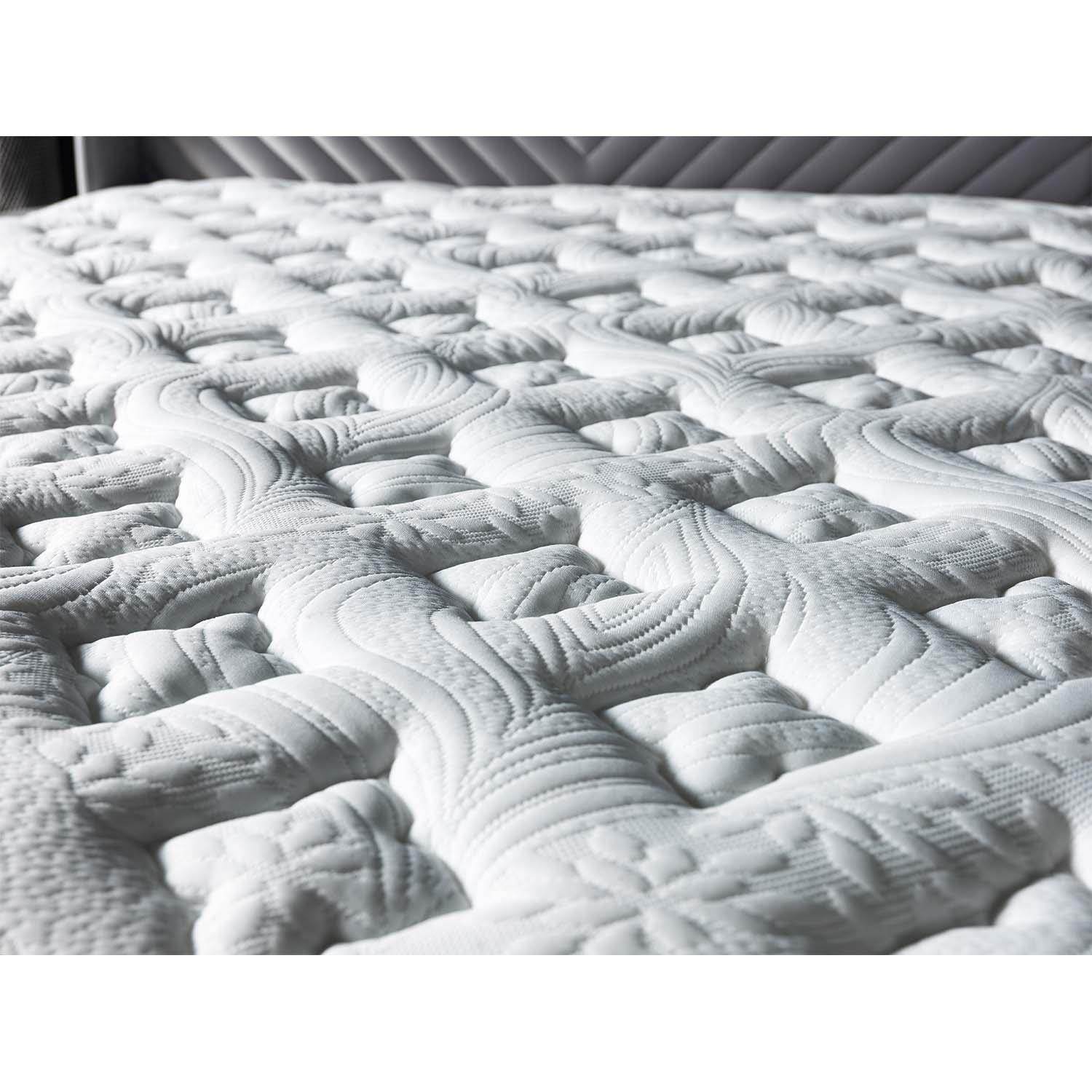 ReHome Berre Paket Yaylı Thermobond Yatak