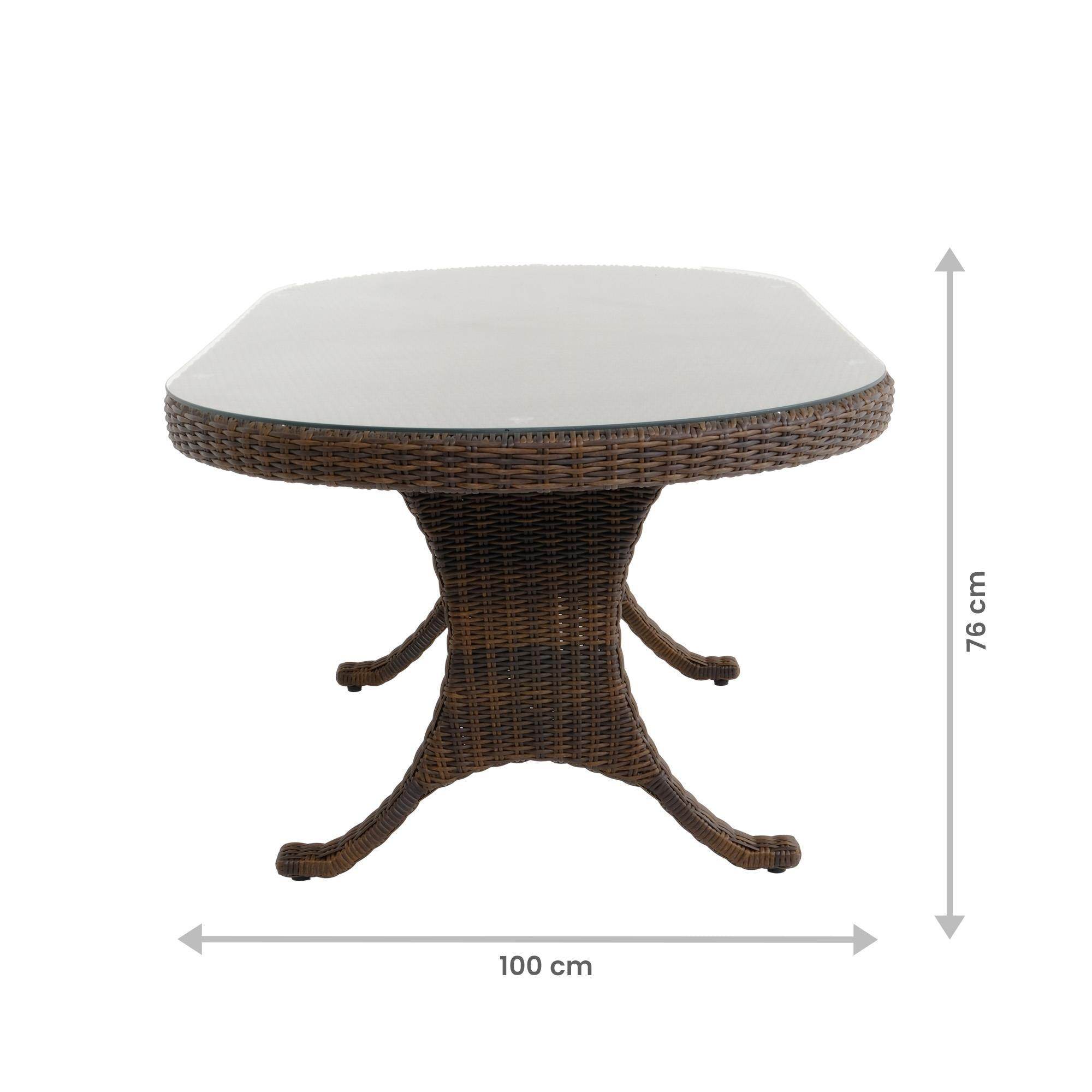 Sunsire 100x200 Rattan Bahçe Masa Takımı | Rehome